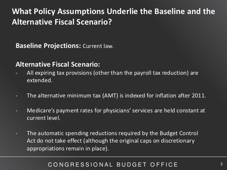 CBO Director Doug Elmendorf's Presentation at Harvard University Slide 3