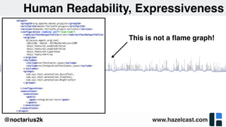 www.hazelcast.com@noctarius2k
Human Readability, Expressiveness
This is not a ﬂame graph!
<plugin> 
<groupId>org.apache.maven.plugins</groupId> 
<artifactId>maven-failsafe-plugin</artifactId> 
<version>${maven.failsafe.plugin.version}</version> 
<configuration combine.self="override"> 
<redirectTestOutputToFile>true</redirectTestOutputToFile> 
<argLine> 
${jacoco.agent.argLine} 
-Xms129m -Xmx1G -XX:MaxPermSize=129M 
-Dxyz.feature1.enabled=false 
-Dxyz.feature2.enabled=false 
-Dxyz.feature3.type=none 
-Dxyz.feature4=true 
</argLine> 
<includes> 
<include>**/TestCast*.java</include> 
<include>**/IntegrationTestCase*.java</include> 
</includes> 
<groups> 
com.xyz.test.annotation.QuickTest, 
com.xyz.test.annotation.SlowTest, 
com.xyz.test.annotation.NightlyTest 
</groups> 
 
</configuration> 
<executions> 
<execution> 
<goals> 
<goal>integration-test</goal> 
</goals> 
</execution> 
</executions>
</plugin>
 