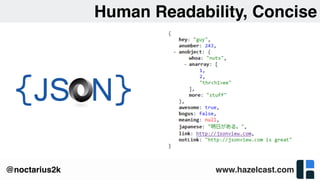 www.hazelcast.com@noctarius2k
Human Readability, Concise
 