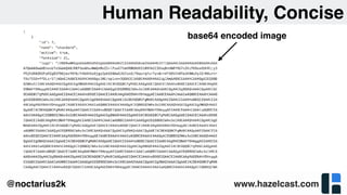 www.hazelcast.com@noctarius2k
Human Readability, Concise
base64 encoded image
 
