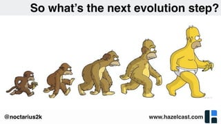 www.hazelcast.com@noctarius2k
So what’s the next evolution step?
 