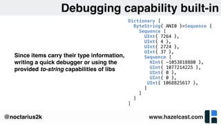 www.hazelcast.com@noctarius2k
Debugging capability built-in
Dictionary [
ByteString{ ANI0 }=Sequence [
Sequence [
UInt{ 7264 },
UInt{ 4 },
UInt{ 2724 },
UInt{ 37 },
Sequence [
NInt{ -1053818880 },
UInt{ 1077214225 },
UInt{ 0 },
UInt{ 0 },
UInt{ 1068825617 },
]
]
]
]
Since items carry their type information,
writing a quick debugger or using the
provided to-string capabilities of libs
 