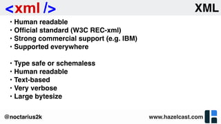 www.hazelcast.com@noctarius2k
• Human readable
• Ofﬁcial standard (W3C REC-xml)
• Strong commercial support (e.g. IBM)
• Supported everywhere
• Type safe or schemaless
• Human readable
• Text-based
• Very verbose
• Large bytesize
XML
 