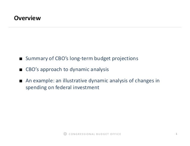 CBO’s Assessment of the Long-Term Budget Outlook and Its Approach to Dynamic Analysis Slide 2