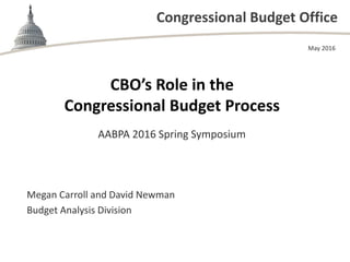 Congressional Budget Office
CBO’s Role in the
Congressional Budget Process
AABPA 2016 Spring Symposium
May 2016
Megan Carroll and David Newman
Budget Analysis Division
 