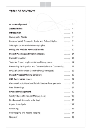 TABLE OF CONTENTS
Acknowledgement 3
Abbreviations ........... 4
Introduction ........... 5
Community Rights ........... 7
Environmental, Economic, Social and Cultural Rights ........... 7
Strategies to Secure Community Rights ........... 8
........... 10
Project Planning and Implementation ........... 14
Project Evaluation ........... 16
Tools for Project Implementation Management ........... 17
Promoting Participation and Ownership by the Community ........... 18
HIV/AIDS and Gender Mainstreaming in Projects ........... 19
Project Proposal Writing Structure ........... 20
CBO Governance Issues ........... 22
Common Institutional and Administrative Arrangements ........... 23
Board Meetings ........... 24
Financial Management ........... 29
Golden Rules of Financial Management ........... 30
Key Books of Accounts to be Kept ........... 30
Expenditure Cycle ........... 32
Reporting ........... 33
Bookkeeping and Record Keeping ........... 34
Glossary ........... 35
...........
Policy And Practice Advocacy Toolkit
TABLE OF CONTENTS
Acknowledgement 3
Abbreviations ........... 4
Introduction ........... 5
Community Rights ........... 7
Environmental, Economic, Social and Cultural Rights ........... 7
Strategies to Secure Community Rights ........... 8
........... 10
Project Planning and Implementation ........... 14
Project Evaluation ........... 16
Tools for Project Implementation Management ........... 17
Promoting Participation and Ownership by the Community ........... 18
HIV/AIDS and Gender Mainstreaming in Projects ........... 19
Project Proposal Writing Structure ........... 20
CBO Governance Issues ........... 22
Common Institutional and Administrative Arrangements ........... 23
Board Meetings ........... 24
Financial Management ........... 29
Golden Rules of Financial Management ........... 30
Key Books of Accounts to be Kept ........... 30
Expenditure Cycle ........... 32
Reporting ........... 33
Bookkeeping and Record Keeping ........... 34
Glossary ........... 35
...........
Policy And Practice Advocacy Toolkit
TABLE OF CONTENTS
Acknowledgement 3
Abbreviations ........... 4
Introduction ........... 5
Community Rights ........... 7
Environmental, Economic, Social and Cultural Rights ........... 7
Strategies to Secure Community Rights ........... 8
........... 10
Project Planning and Implementation ........... 14
Project Evaluation ........... 16
Tools for Project Implementation Management ........... 17
Promoting Participation and Ownership by the Community ........... 18
HIV/AIDS and Gender Mainstreaming in Projects ........... 19
Project Proposal Writing Structure ........... 20
CBO Governance Issues ........... 22
Common Institutional and Administrative Arrangements ........... 23
Board Meetings ........... 24
Financial Management ........... 29
Golden Rules of Financial Management ........... 30
Key Books of Accounts to be Kept ........... 30
Expenditure Cycle ........... 32
Reporting ........... 33
Bookkeeping and Record Keeping ........... 34
Glossary ........... 35
...........
Policy And Practice Advocacy Toolkit
TABLE OF CONTENTS
Acknowledgement 3
Abbreviations ........... 4
Introduction ........... 5
Community Rights ........... 7
Environmental, Economic, Social and Cultural Rights ........... 7
Strategies to Secure Community Rights ........... 8
........... 10
Project Planning and Implementation ........... 14
Project Evaluation ........... 16
Tools for Project Implementation Management ........... 17
Promoting Participation and Ownership by the Community ........... 18
HIV/AIDS and Gender Mainstreaming in Projects ........... 19
Project Proposal Writing Structure ........... 20
CBO Governance Issues ........... 22
Common Institutional and Administrative Arrangements ........... 23
Board Meetings ........... 24
Financial Management ........... 29
Golden Rules of Financial Management ........... 30
Key Books of Accounts to be Kept ........... 30
Expenditure Cycle ........... 32
Reporting ........... 33
Bookkeeping and Record Keeping ........... 34
Glossary ........... 35
...........
Policy And Practice Advocacy Toolkit
TABLE OF CONTENTS
Acknowledgement 3
Abbreviations ........... 4
Introduction ........... 5
Community Rights ........... 7
Environmental, Economic, Social and Cultural Rights ........... 7
Strategies to Secure Community Rights ........... 8
........... 10
Project Planning and Implementation ........... 14
Project Evaluation ........... 16
Tools for Project Implementation Management ........... 17
Promoting Participation and Ownership by the Community ........... 18
HIV/AIDS and Gender Mainstreaming in Projects ........... 19
Project Proposal Writing Structure ........... 20
CBO Governance Issues ........... 22
Common Institutional and Administrative Arrangements ........... 23
Board Meetings ........... 24
Financial Management ........... 29
Golden Rules of Financial Management ........... 30
Key Books of Accounts to be Kept ........... 30
Expenditure Cycle ........... 32
Reporting ........... 33
Bookkeeping and Record Keeping ........... 34
Glossary ........... 35
...........
Policy And Practice Advocacy Toolkit
TABLE OF CONTENTS
Acknowledgement 3
Abbreviations ........... 4
Introduction ........... 5
Community Rights ........... 7
Environmental, Economic, Social and Cultural Rights ........... 7
Strategies to Secure Community Rights ........... 8
........... 10
Project Planning and Implementation ........... 14
Project Evaluation ........... 16
Tools for Project Implementation Management ........... 17
Promoting Participation and Ownership by the Community ........... 18
HIV/AIDS and Gender Mainstreaming in Projects ........... 19
Project Proposal Writing Structure ........... 20
CBO Governance Issues ........... 22
Common Institutional and Administrative Arrangements ........... 23
Board Meetings ........... 24
Financial Management ........... 29
Golden Rules of Financial Management ........... 30
Key Books of Accounts to be Kept ........... 30
Expenditure Cycle ........... 32
Reporting ........... 33
Bookkeeping and Record Keeping ........... 34
Glossary ........... 35
...........
Policy And Practice Advocacy Toolkit
TABLE OF CONTENTS
Acknowledgement 3
Abbreviations ........... 4
Introduction ........... 5
Community Rights ........... 7
Environmental, Economic, Social and Cultural Rights ........... 7
Strategies to Secure Community Rights ........... 8
........... 10
Project Planning and Implementation ........... 14
Project Evaluation ........... 16
Tools for Project Implementation Management ........... 17
Promoting Participation and Ownership by the Community ........... 18
HIV/AIDS and Gender Mainstreaming in Projects ........... 19
Project Proposal Writing Structure ........... 20
CBO Governance Issues ........... 22
Common Institutional and Administrative Arrangements ........... 23
Board Meetings ........... 24
Financial Management ........... 29
Golden Rules of Financial Management ........... 30
Key Books of Accounts to be Kept ........... 30
Expenditure Cycle ........... 32
Reporting ........... 33
Bookkeeping and Record Keeping ........... 34
Glossary ........... 35
...........
Policy And Practice Advocacy Toolkit
TABLE OF CONTENTS
Acknowledgement 3
Abbreviations ........... 4
Introduction ........... 5
Community Rights ........... 7
Environmental, Economic, Social and Cultural Rights ........... 7
Strategies to Secure Community Rights ........... 8
........... 10
Project Planning and Implementation ........... 14
Project Evaluation ........... 16
Tools for Project Implementation Management ........... 17
Promoting Participation and Ownership by the Community ........... 18
HIV/AIDS and Gender Mainstreaming in Projects ........... 19
Project Proposal Writing Structure ........... 20
CBO Governance Issues ........... 22
Common Institutional and Administrative Arrangements ........... 23
Board Meetings ........... 24
Financial Management ........... 29
Golden Rules of Financial Management ........... 30
Key Books of Accounts to be Kept ........... 30
Expenditure Cycle ........... 32
Reporting ........... 33
Bookkeeping and Record Keeping ........... 34
Glossary ........... 35
...........
Policy And Practice Advocacy Toolkit
TABLE OF CONTENTS
Acknowledgement 3
Abbreviations ........... 4
Introduction ........... 5
Community Rights ........... 7
Environmental, Economic, Social and Cultural Rights ........... 7
Strategies to Secure Community Rights ........... 8
........... 10
Project Planning and Implementation ........... 14
Project Evaluation ........... 16
Tools for Project Implementation Management ........... 17
Promoting Participation and Ownership by the Community ........... 18
HIV/AIDS and Gender Mainstreaming in Projects ........... 19
Project Proposal Writing Structure ........... 20
CBO Governance Issues ........... 22
Common Institutional and Administrative Arrangements ........... 23
Board Meetings ........... 24
Financial Management ........... 29
Golden Rules of Financial Management ........... 30
Key Books of Accounts to be Kept ........... 30
Expenditure Cycle ........... 32
Reporting ........... 33
Bookkeeping and Record Keeping ........... 34
Glossary ........... 35
...........
Policy And Practice Advocacy Toolkit
TABLE OF CONTENTS
Acknowledgement 3
Abbreviations ........... 4
Introduction ........... 5
Community Rights ........... 7
Environmental, Economic, Social and Cultural Rights ........... 7
Strategies to Secure Community Rights ........... 8
........... 10
Project Planning and Implementation ........... 14
Project Evaluation ........... 16
Tools for Project Implementation Management ........... 17
Promoting Participation and Ownership by the Community ........... 18
HIV/AIDS and Gender Mainstreaming in Projects ........... 19
Project Proposal Writing Structure ........... 20
CBO Governance Issues ........... 22
Common Institutional and Administrative Arrangements ........... 23
Board Meetings ........... 24
Financial Management ........... 29
Golden Rules of Financial Management ........... 30
Key Books of Accounts to be Kept ........... 30
Expenditure Cycle ........... 32
Reporting ........... 33
Bookkeeping and Record Keeping ........... 34
Glossary ........... 35
...........
Policy And Practice Advocacy Toolkit
 