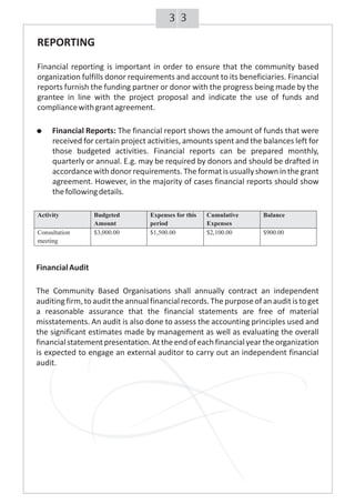 33
REPORTING
Financial reporting is important in order to ensure that the community based
organization fulfills donor requirements and account to its beneficiaries. Financial
reports furnish the funding partner or donor with the progress being made by the
grantee in line with the project proposal and indicate the use of funds and
compliancewithgrantagreement.
· Financial Reports: The financial report shows the amount of funds that were
received for certain project activities, amounts spent and the balances left for
those budgeted activities. Financial reports can be prepared monthly,
quarterly or annual. E.g. may be required by donors and should be drafted in
accordancewithdonorrequirements.Theformatisusuallyshowninthegrant
agreement. However, in the majority of cases financial reports should show
thefollowingdetails.
Activity Budgeted
Amount
Expenses for this
period
Cumulative
Expenses
Balance
Consultation
meeting
$3,000.00 $1,500.00 $2,100.00 $900.00
FinancialAudit
The Community Based Organisations shall annually contract an independent
auditingfirm,toaudittheannualfinancialrecords.Thepurposeofanauditistoget
a reasonable assurance that the financial statements are free of material
misstatements. An audit is also done to assess the accounting principles used and
the significant estimates made by management as well as evaluating the overall
financialstatementpresentation.Attheendofeachfinancialyeartheorganization
is expected to engage an external auditor to carry out an independent financial
audit.
 