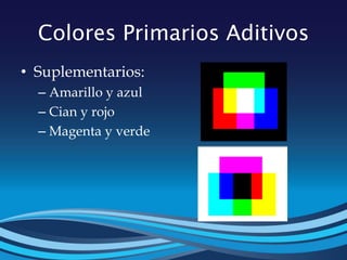Colores Primarios Aditivos
• Suplementarios:
– Amarillo y azul
– Cian y rojo
– Magenta y verde
 