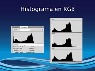 Histograma en RGB
 