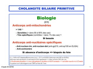 CHOLANGITE BILIAIRE PRIMITIVE
Biologie
(2/3)
Anticorps anti-mitochondries
> 1/40 1)
- Sensibles (+ dans 90 à 95% des cas)
- Très spécifiques (contrôles + dans 1% des cas) 2)
Si besoin
Anticorps anti-nucléaires spécifiques
- Anti-nuclear-rim, anti-nuclear-dot (anti-gp210, anti-sp100 en ELISA)
- Anti-centromère
Si absence d'anticorps => biopsie du foie
......................................................................................
1) > 1/40 en IF (immunofluorescence) ou > 25 U en ELISA (Anticorps anti-M2 en ELISA).
Anticorps anti-nucléaires et anti-muscle lisse également (+) dans environ 50% des cas.
2) Si anti-mitochondries (+) avec phosphatases alcalines et GGT normales => surveiller tout les 6 à 12 mois.
Un patient sur 6 développera une CBP au bout de 5 ans.
Claude EUGÈNE 14
 