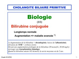 CHOLANGITE BILIAIRE PRIMITIVE
Biologie
(3/3)
Bilirubine conjuguée
Longtemps normale
Augmentation => maladie avancée 1)
..................................................................
1) Augmentation de la bilirubine + thrombopénie, baisse de l'albuminémie,
élévation de l'INR = cirrhose sévère.
Devant une augmentation prolongée de la bilirubine (50 mcmol/L, 30-60 mg/L):
envisager une transplantation hépatique.
Quand la bilirubine atteint 102 mcmol/L la survie moyenne est de 2 ans.
Claude EUGÈNE 15
 
