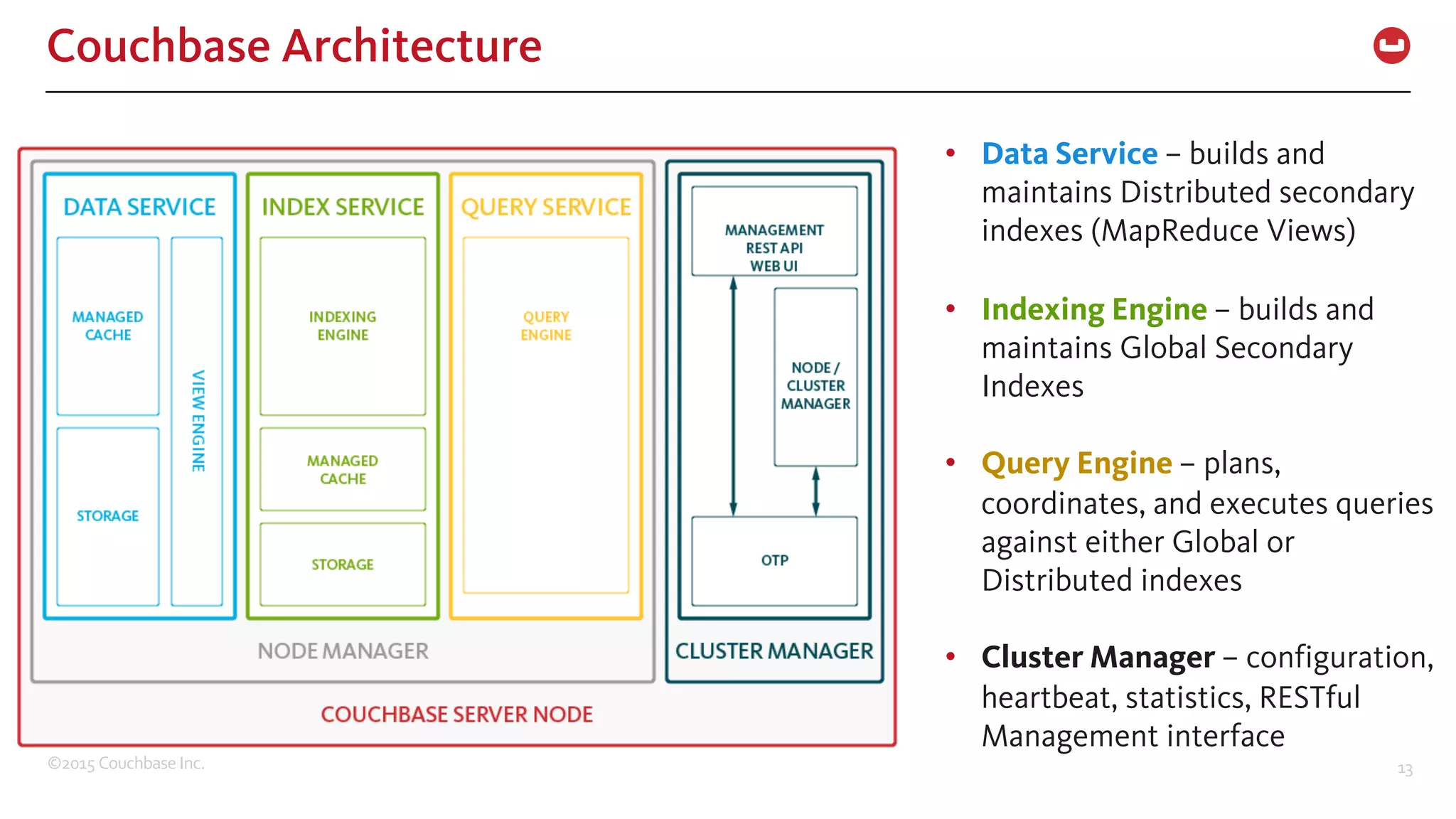 ©2015  Couchbase  Inc. 13 Couchbase Architecture • Data Service – builds and maintains Distributed secondary indexes (MapReduce Views) • Indexing Engine – builds and maintains Global Secondary Indexes • Query Engine – plans, coordinates, and executes queries against either Global or Distributed indexes • Cluster Manager – configuration, heartbeat, statistics, RESTful Management interface 