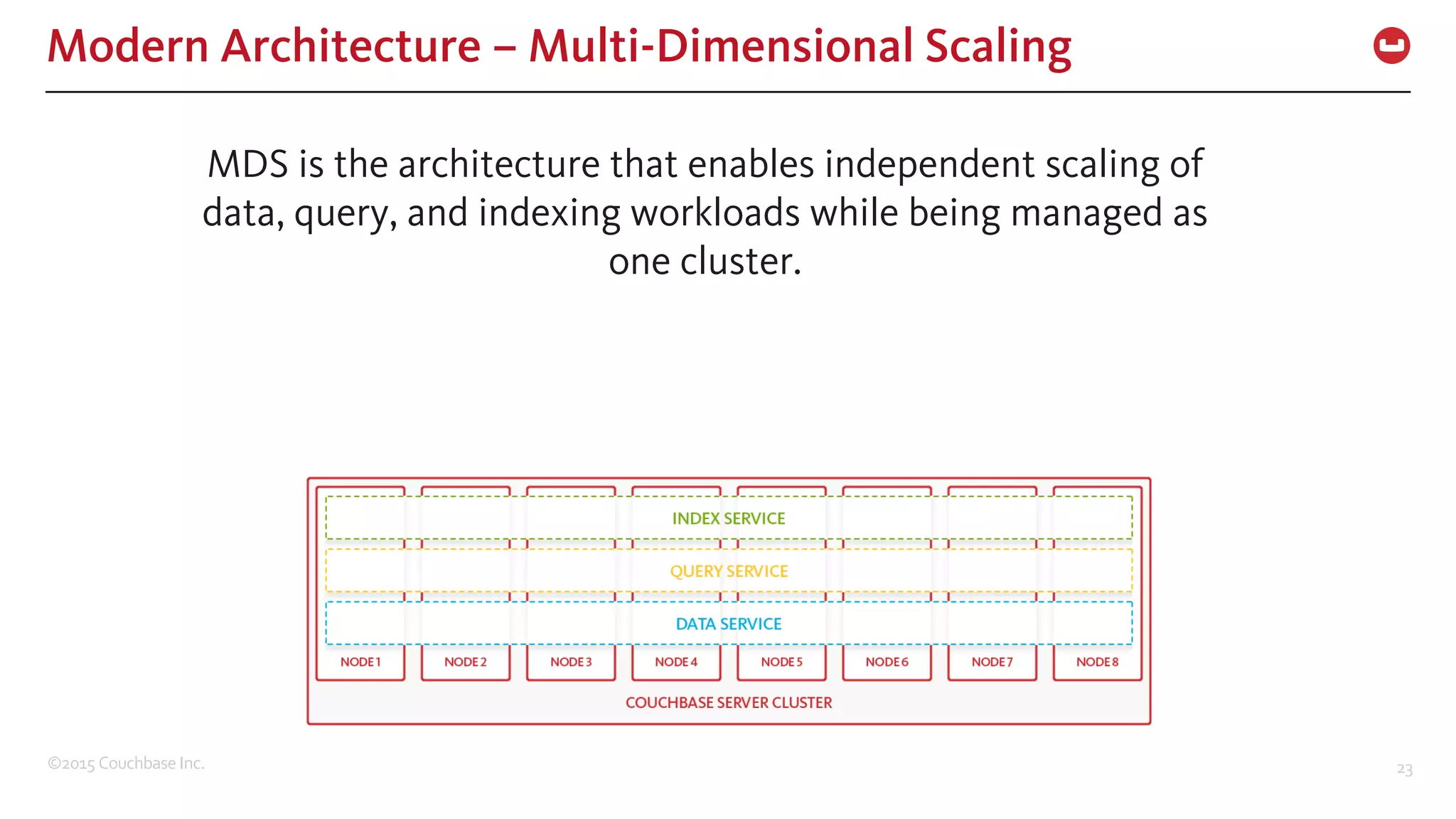 ©2015  Couchbase  Inc. 23 Modern Architecture – Multi-Dimensional Scaling MDS is the architecture that enables independent scaling of data, query, and indexing workloads while being managed as one cluster. 