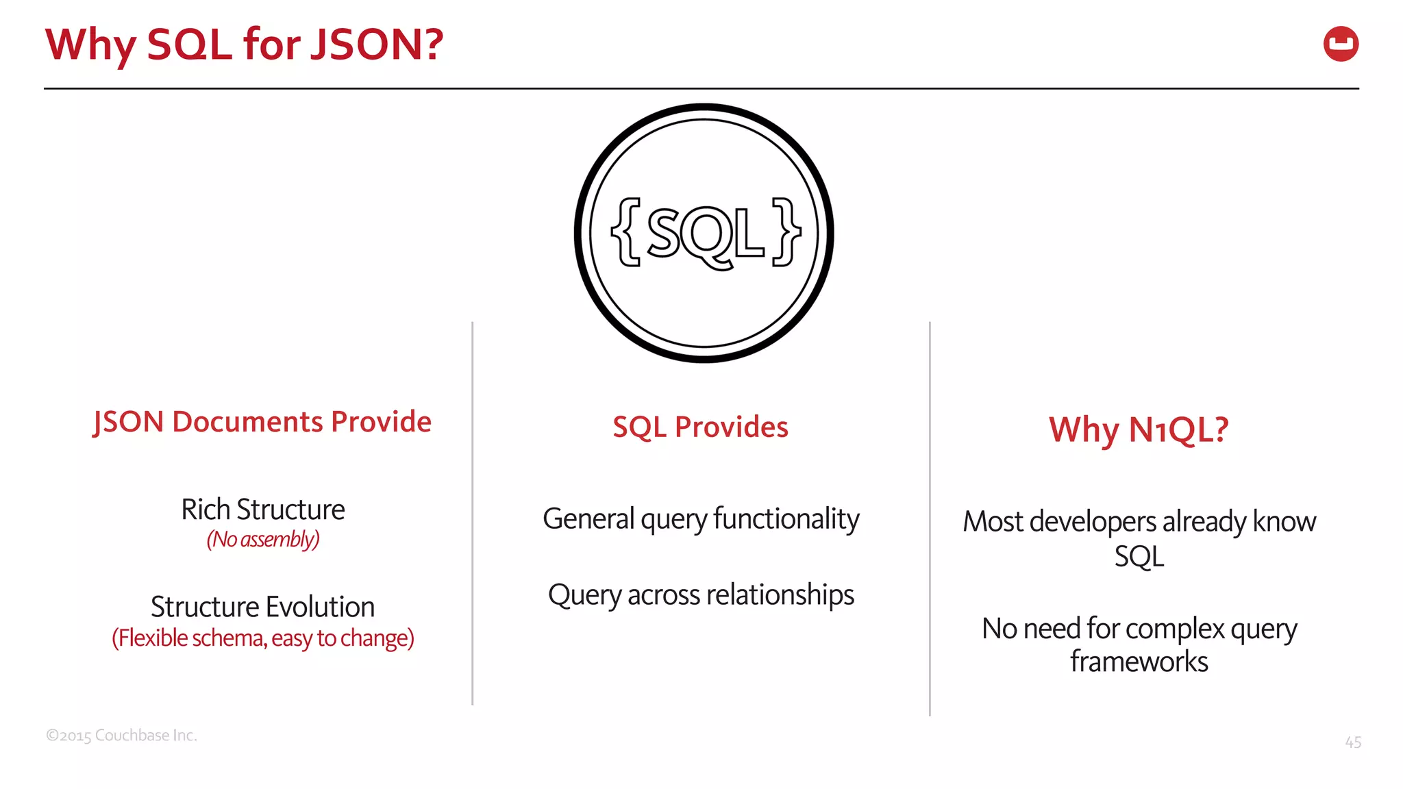 ©2015  Couchbase  Inc. 45 Why  SQL  for  JSON? JSON Documents Provide RichStructure (Noassembly) StructureEvolution (Flexibleschema,easytochange) SQL Provides Generalqueryfunctionality Queryacrossrelationships Why N1QL? Mostdevelopersalreadyknow SQL Noneedforcomplexquery frameworks 