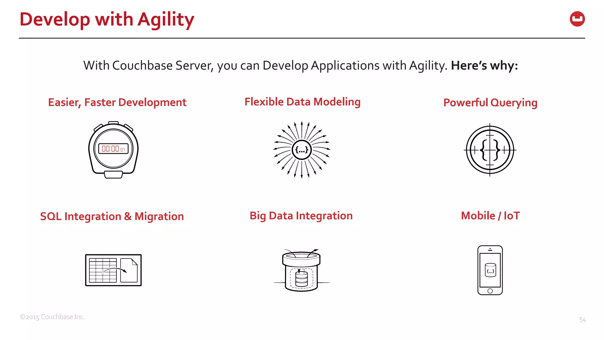 ©2015  Couchbase  Inc. 54 Develop  with  Agility With  Couchbase  Server,  you  can  Develop  Applications  with  Agility.  Here’s  why: Easier,  Faster  Development Flexible  Data  Modeling Powerful  Querying SQL  Integration  &  Migration Big  Data  Integration Mobile  /  IoT 