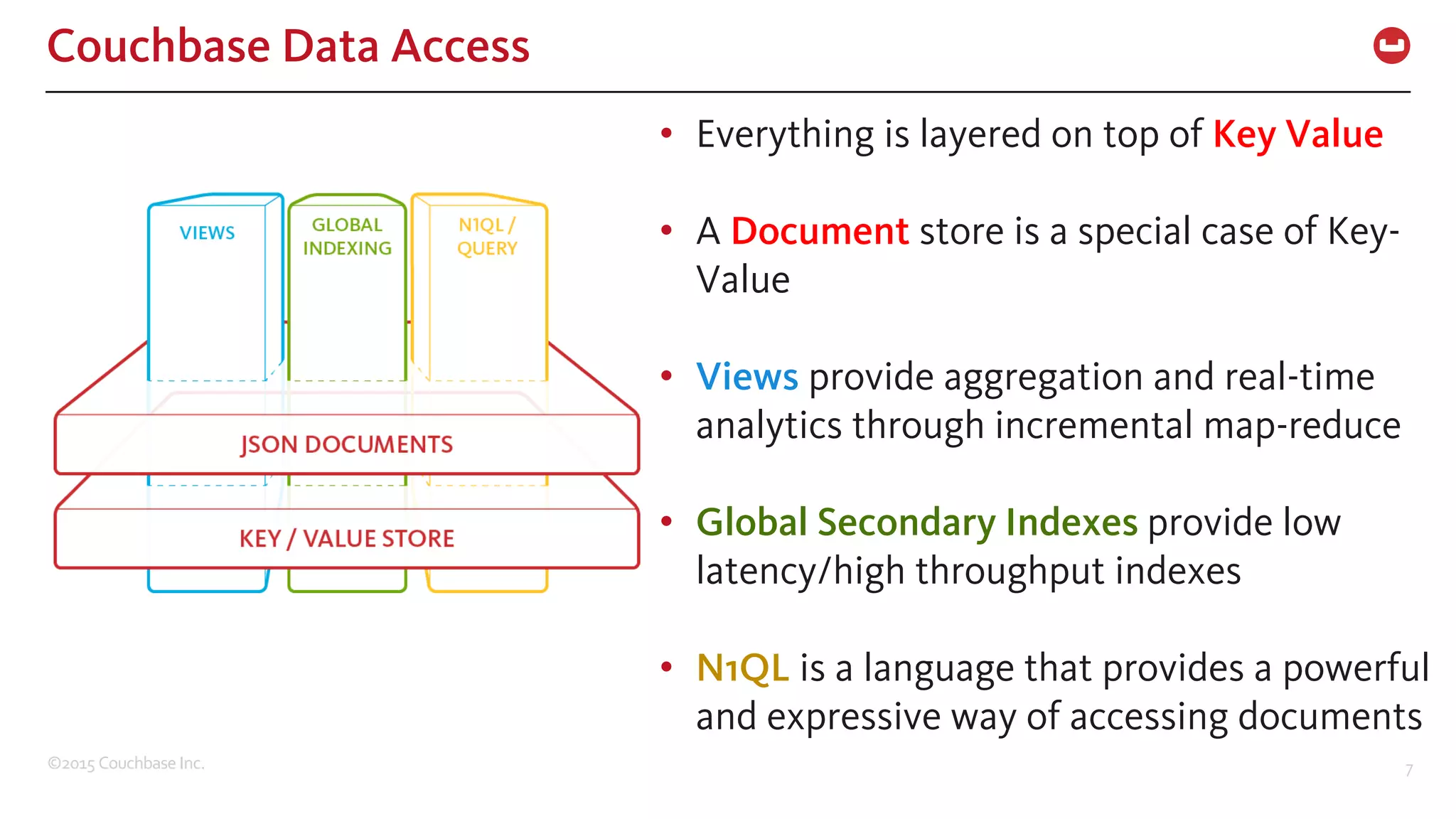 ©2015  Couchbase  Inc. 7 Couchbase Data Access • Everything is layered on top of Key Value • A Document store is a special case of Key- Value • Views provide aggregation and real-time analytics through incremental map-reduce • Global Secondary Indexes provide low latency/high throughput indexes • N1QL is a language that provides a powerful and expressive way of accessing documents 