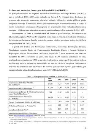 3 – Programa Nacional de Conservação de Energia Elétrica (PROCEL)
Os principais resultados do Programa Nacional de Conservação de Energia Elétrica (PROCEL),
para o período de 1986 a 2007, estão indicados na Tabela 2. As principais áreas de atuação do
programa são: comércio, saneamento, educação, indústria, edificações, prédios públicos, gestão
energética municipal e iluminação pública (www.eletrobras.gov.br/procel/site/home/). A Tabela 3
mostra os resultados acumulados pelo programa. Os investimentos totais realizados ultrapassam a
marca de 1 bilhão de reais, além disso, a energia economizada equivale a uma usina de 6.841 MW.
      Em novembro de 2006, a Eletrobrás/PROCEL lançou o portal Brasileiro de Informação de
Eficiência Energética (PROCEL INFO) que tem como objetivos reunir e disponibilizar informações
de interesse, produzidas no Brasil e no exterior, para os públicos que atuam na área de eficiência
energética (PROCEL INFO, 2010).
      O portal está dividido em: Informações Institucionais, Indicadores, Informações Técnicas,
Simuladores, Agentes, Fontes de Financiamentos, Legislação, Cursos e Eventos, Notícias e
Reportagens, além de ferramentas de colaboração disponíveis. O portal apresentou, nos meses de
novembro de 2006 a novembro de 2007, uma média de 306 usuários cadastrados por mês,
totalizando aproximadamente 3.700 no período. Analisando-se ainda o perfil de usuários, pode-se
verificar que há forte interesse de universidades no tema de eficiência energética. Outro aspecto
relevante diz respeito às áreas de interesse dos usuários que acessaram o portal, que confirma, por
sua generalidade, a interdisciplinaridade do tema (NATURESA et al., 2008).


                        Tabela 2 - Principais resultados do PROCEL (1986 a 2007).
                                                       1986/
                                                                  2004      2005                          2006          2007
                                                       2003
Investimentos Eletrobrás/PROCEL
                                                       252,01     27,18     37,17                         29,24         13,62
(R$ milhões) (a)

Investimentos RGR (R$ milhões) (b)                               412,00          54,00        44,60       77,80         39,16

Investimentos do Projeto de Eficiência Energética                 2,09           12,97        16,23        6,20            -
para o Brasil (R$ milhões) (c)
Investimentos Totais Realizados                                  666,08          94,15        98,02      113,24         52,78
(R$ milhões)

Energia Economizada (bilhões de kWh/ano)                          17,22          2,373        2,158       2,845         3,930

Redução de Demanda na Ponta (MW)                                  4.633           622          585         772          1.357

                                                                  4.033           569          518         682           942
Usina Equivalente (MW) (d)

Investimentos Postergados (R$ bilhões)                            10,65           2,50        1,77         2,23          2,76
Fonte: www.eletrobras.com/procel (maio de 2010).
(a)
    Refere-se somente aos recursos orçamentários do Procel efetivamente realizados em cada ano, não sendo considerados os salários
    do pessoal Eletrobrás/Procel
(b)
    RGR (Reserva Global de Reversão) é o fundo federal constituído com recursos das concessionárias, proporcionais ao investimento
de cada uma.


                                                                                                                                3
 