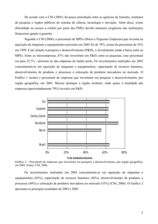 De acordo com o CNI (2005), há pouca articulação entre as agências de fomento, institutos
de pesquisa e órgãos públicos do sistema de ciência, tecnologia e inovação. Além disso, existe
dificuldade no acesso a crédito por parte das PMEs devido inúmeras exigências das instituições
financeiras quanto à garantia.
       Segundo o CNI (2006), o percentual de MPEs (Micro e Pequenas Empresas) que investiu na
aquisição de máquinas e equipamentos nacionais em 2003 foi de 78%, acima do percentual de 52%
em 1999. Com relação à pesquisa e desenvolvimento (P&D), o investimento ainda é baixo entre as
MPEs. Entre as microempresas, 47% não investiram em P&D; entre as pequenas, esse percentual
cai para 23,7% - próximo ao das empresas de médio porte. Os investimentos realizados em 2003
concentraram-se em aquisição de máquinas e equipamentos, capacitação de recursos humanos,
desenvolvimento de produtos e processos e colocação de produtos inovadores no mercado. O
Gráfico 1 mostra o percentual de empresas que investiram em pesquisa e desenvolvimento, por
região geográfica, em 2003. Merece destaque a região nordeste, onde quase a totalidade das
empresas (aproximadamente 70%) investiu em P&D.




Gráfico 1 - Percentual de empresas que investiram em pesquisa e desenvolvimento, por região geográfica,
em 2003. Fonte: CNI, 2006.

       Os investimentos realizados em 2003 concentraram-se em aquisição de máquinas e
equipamentos (63%), capacitação de recursos humanos (46%), desenvolvimento de produtos e
processos (44%) e colocação de produtos inovadores no mercado (35%) (CNI, 2006). O Gráfico 2
apresenta os principais resultados de 2003 e 2005.




                                                                                                     5
 