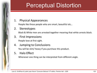 Cb perception | PDF