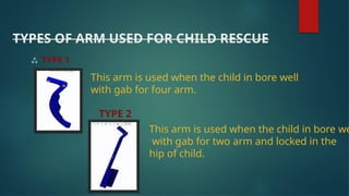 Innovative Multi-Tech Rescue Device for Saving Children and Animals ...