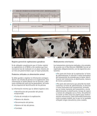 7




8




                                                        Fuente: Citagro


    Registro general de explotaciones ganaderas                     Medicamentos veterinarios

    Es de obligado cumplimiento que el titular registre             Los tratamientos veterinarios realizados a los animales,
    su explotación en el REGA, y los cambios que sean               de acuerdo con el Real Decreto 348/2000, han de ser
    necesarios han de realizarse en un plazo máximo de              registrados obligatoriamente, con las siguientes ano-
    un mes con posterioridad a que se hayan producido.              taciones:

    Productos utilizados en alimentación animal                             Por parte del titular de la explotación: la fecha
                                                                          de administración, la afección a tratar (naturaleza
    Se debe guardar y registrar la información correspon-                 del tratamiento), los animales que se tratan, identi-
    diente a la entrada de piensos en la explotación. Esta                ficación del tratamiento, la dosificación, número
    información se podrá obtener de las facturas y alba-                  de receta y proveedor.
    ranes emitidos por parte de los proveedores, así como                   Por parte del veterinario que prescribe los medi-
    de las etiquetas de identificación de los piensos.                    camentos: la fecha de administración, la afección
                                                                          a tratar (naturaleza del tratamiento), animales
    La información mínima que se deberá registrar será:                   que se tratan, duración del tratamiento y vía de
         Identificación del proveedor del pienso                          administración, la dosificación, tiempo de espera
       recepcionado.                                                      y número de colegiado con su firma. Actualmente
                                                                          no existe un libro único de registro para medica-
         Fecha de entrada en la explotación.                              mentos veterinarios. Cada Comunidad Autónoma
                                                                          emite su propio modelo, por lo que no ha quedado
         Número de albarán.                                               reflejado ningún documento como modelo.
         Denominación del pienso.
         Número de lote del pienso.
         Cantidad.
                                                                          Gestión técnica y administrativa de las explotaciones 04 | Pág. 17
                                                                                    Identificación animal del Vacuno de Leche
 