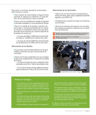 Para evitar un consumo elevado de concentrados,              Alimentación de los Sementales
debe tenerse en cuenta:
                                                                   Aporte de una base forrajera formada básica-
     Que el aporte de concentrados se haga de forma              mente por henos, pajas, silos y subproductos (semilla
   separada, se espaciará su ingestión a lo largo del            algodón, cascarillas, etc).
   día y se les suministrará en poca cantidad.
    Que se evite en la medida de lo posible la ingestión          Complementar el aporte de forraje con alimentos
   en elevadas cantidades en cortos períodos de tiempo.          concentrados.
     Que en la medida de lo posible se aporten con                Durante la reproducción poseen unas necesida-
   los forrajes, o al menos precedidos de una ración             des energéticas superiores, cubiertas con un aporte
   de forraje. La cantidad de materia seca que debe              extra de alimentos.
   proceder de los alimentos de volumen depende de
   la producción siendo así:                                      Fuente: "Guía de Prácticas Correctas de Higiene para el Vacuno
                                                                  de Leche”. Ministerio de Agricultura, Pesca y Alimentación.
      > En vacas de 6.000 a 7.000 litros lactación (20-           Fuente: "Sistemas Ganaderos en el siglo XXI”
      25 l./día), el 50-60% de la materia seca total.             Universidad de Sevilla.

      > En vacas de más de 8.000 litros lactación (más
      de 30 l./diarios) el 35-40% materia seca total.

Alimentación de las Novillas

    Las raciones suministradas deberán ser de gran
   calidad, existiendo una gran concentración de
   nutrientes.

    Aporte de forraje completado con una cantidad
   de pienso de complemento en función de la calidad
   del forraje:
      > En caso de forrajes de buena calidad (0,7 UFL)
      suministrar entre 0,5 y 1 Kg de concentrado al día.

      > En el caso de forrajes de baja calidad suministrar
      aproximadamente 4 Kg al día de concentrado.
                                                                            Fuente: GDR Litoral de la Janda – Innogan




   Producción Ecológica
         Los piensos y forrajes empleados para la ali-          piensos de arranque o iniciación que se le suminis-
       mentación deben ser ecológicos, preferentemen-           traran a la cría procedieran de cultivo ecológico.
       te de la misma finca inscrita y cuando no sea
       posible de otras también inscritas como ecológicas.        El alimento básico estará constituido de forra-
                                                                jes comunes, frescos (hierba), secos (heno, pasto
         Está expresamente prohibida la alimentación            o paja) o ensilados en un 60% como mínimo.
       forzada.
                                                                  Se autoriza la alimentación con piensos en
         El alimento básico de los terneros será la leche       reconversión, pero sólo en un porcentaje máximo
       natural, o a lo sumo de una nodriza, debiéndose          del 30%, que puede alcanzar el 60% si proceden
       alimentar de esta forma durante un período               de la misma granja inscrita.
       mínimo que será de 3 meses.
                                                             En algunos casos se permite la inclusión de cierta
        Está prohibido el destete precoz ni aunque los       cantidad de alimentos convencionales.


                                                                                    Alimentación del Vacuno de Leche 05 | Pág. 27
 
