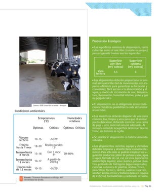 Producción Ecológica
                                                                             Las superficies mínimas de alojamiento, tanto
                                                                            cubiertas como al aire libre (corrales o parque)
                                                                            para el ganado bovino son las siguientes:

                                                                                                Superficie             Superficie
                                                                                                aire libre              cubierta
                                                                                               (m2/ cabeza)           (m2/ cabeza)
                                                                                   Vaca               4,5                     6
                                                                                 lechera

                                                                              Los alojamientos deberán proporcionar al ani-
                                                                            mal adecuada libertad de movimientos con es-
                                                                            pacio suficiente para garantizar su bienestar y
                                                                            comodidad, fácil acceso a la alimentación y al
                                                                            agua, y niveles de circulación de aire, tempera-
                                                                            tura, iluminación, humedad relativa, polvo y gas
                                                                            no perjudiciales.

                 Fuente: GDR Litoral de la Janda – Innogan                    El alojamiento no es obligatorio si las condi-
                                                                            ciones climáticas posibilitan la vida del animal
Condiciones ambientales                                                     al aire libre.

                                                                              Los mamíferos deberán disponer de una zona
                      Temperaturas                           Humedades      cómoda, lisa, limpia y seca para que el animal
                          (ºC)                                relativas     pueda descansar, debiendo contener una cama
                                                                            de paja u otro material natural adecuado. Al
                Óptimas             Críticas          Óptimas Críticas      menos la mitad de la superficie deberá ser terr no
                                                                                                                          e
                                                                            firme, sin listones ni rejilla.

   Vacuno                                                                     Se prohíbe el alojamiento en habitáculos indi-
   lechero        10-15              -5º/25º                                viduales.
   Ternero                     Recién nacidos:
 hasta 1 mes 18-20                   13º                                      Los alojamientos, recintos, equipo y utensilios
                                                                            deberán limpiarse y desinfectarse conveniente-
Ternero hasta 15-18               Con 1 mes:                                mente. Para ello sólo se podrán emplear los si-
   3 meses                            8º              70-80%                guientes productos: jabón de potasa y sosa, agua
                                  A partir de                               y vapor, lechada de cal, cal, cal viva, hipoclorito
Ternero hasta 10-17                                                         sódico (lejía líquida), sosa cáustica, potasa cáus-
  12 meses                          200 kg
                                                                            tica, peróxido de hidrógeno (agua oxigenada),
 Ternero más                                                                esencias naturales de plantas, ácidos cítrico,
 de 12 meses 10-15                   -5º/25º
                                                                            paracético, fórmico, láctico, oxálico y acético,
                                                                            alcohol, ácidos nítrico y fosfórico (sólo en equipos
       Fuente: "Sistemas Ganaderos en el siglo XXI”
                                                                            de lechería), formaldehido y carbonato de sodio.
       Universidad de Sevilla.

                                                                          Instalaciones. Condiciones ambientales, diseños, usos, etc. 10 | Pág. 53
 