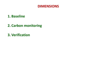DIMENSIONS

1. Baseline

2. Carbon monitoring

3. Verification
 