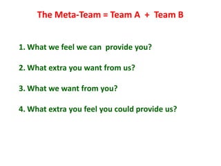 The Meta-Team = Team A + Team B


1. What we feel we can provide you?

2. What extra you want from us?

3. What we want from you?

4. What extra you feel you could provide us?
 