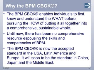 Why the BPM CBOK®? The BPM CBOK® enables individuals to first know and understand the WHAT before pursuing the HOW of putting it all together into a comprehensive, sustainable whole.  Until now, there has been no comprehensive resource espousing the skills and competencies of BPM.  The BPM CBOK® is now the accepted standard in the USA, Latin America and Europe. It will soon to be the standard in China, Japan and the Middle East. 