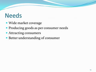 Needs
 Wide market coverage
 Producing goods as per consumer needs
 Attracting consumers
 Better understanding of consumer




                                          14
 