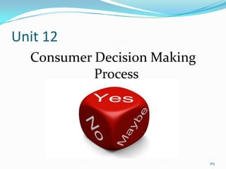 Unit 12
  Consumer Decision Making
           Process




                             165
 