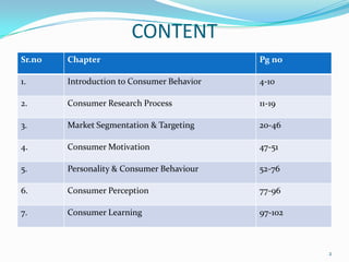 CONTENT
Sr.no   Chapter                             Pg no

1.      Introduction to Consumer Behavior   4-10

2.      Consumer Research Process           11-19

3.      Market Segmentation & Targeting     20-46

4.      Consumer Motivation                 47-51

5.      Personality & Consumer Behaviour    52-76

6.      Consumer Perception                 77-96

7.      Consumer Learning                   97-102



                                                     2
 
