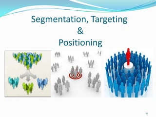 Segmentation, Targeting
          &
     Positioning




                          22
 