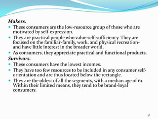 Makers.
 These consumers are the low-resource group of those who are
  motivated by self-expression.
 They are practical people who value self-sufficiency. They are
  focused on the familiar-family, work, and physical recreation-
  and have little interest in the broader world.
 As consumers, they appreciate practical and functional products.
Survivors.
 These consumers have the lowest incomes.
 They have too few resources to be included in any consumer self-
  orientation and are thus located below the rectangle.
 They are the oldest of all the segments, with a median age of 61.
  Within their limited means, they tend to be brand-loyal
  consumers.




                                                                      38
 