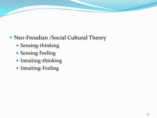  Neo-Freudian /Social Cultural Theory
   Sensing-thinking
   Sensing Feeling
   Intuiting-thinking
   Intuiting-Feeling




                                         57
 