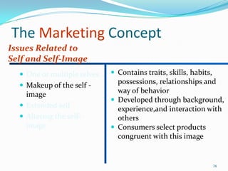 The Marketing Concept
Issues Related to
Self and Self-Image
   One or multiple selves    Contains traits, skills, habits,
   Makeup of the self -
                               possessions, relationships and
    image                      way of behavior
                              Developed through background,
   Extended self              experience,and interaction with
   Altering the self-         others
    image                     Consumers select products
                               congruent with this image


                                                                  74
 