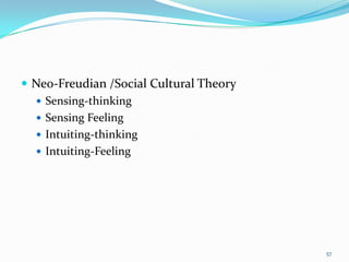  Neo-Freudian /Social Cultural Theory
   Sensing-thinking
   Sensing Feeling
   Intuiting-thinking
   Intuiting-Feeli...