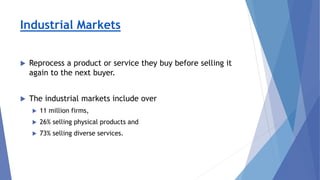 Industrial Markets
 Reprocess a product or service they buy before selling it
again to the next buyer.
 The industrial markets include over
 11 million firms,
 26% selling physical products and
 73% selling diverse services.
 