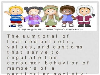 Th    e s u m t o t a l o     f
l e   a r n e d b e l i e f    s ,
v a   l u e s , a n d c u s   t o ms
t h   a t s e r v e t o
r e   g u l a t e t h e
c o   n s u me r b e h a v    i o r    o f
me    mb e r s o f a
 