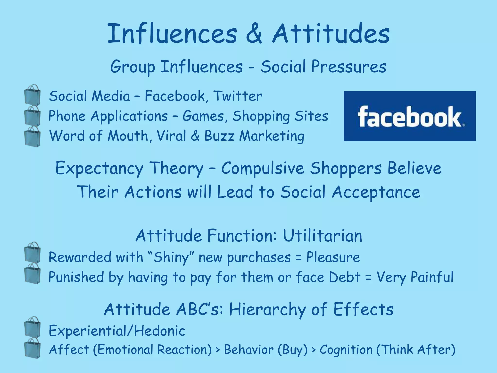 Retail Marketing TechniquesAIDA (Attention > Interest > Desire > Action)