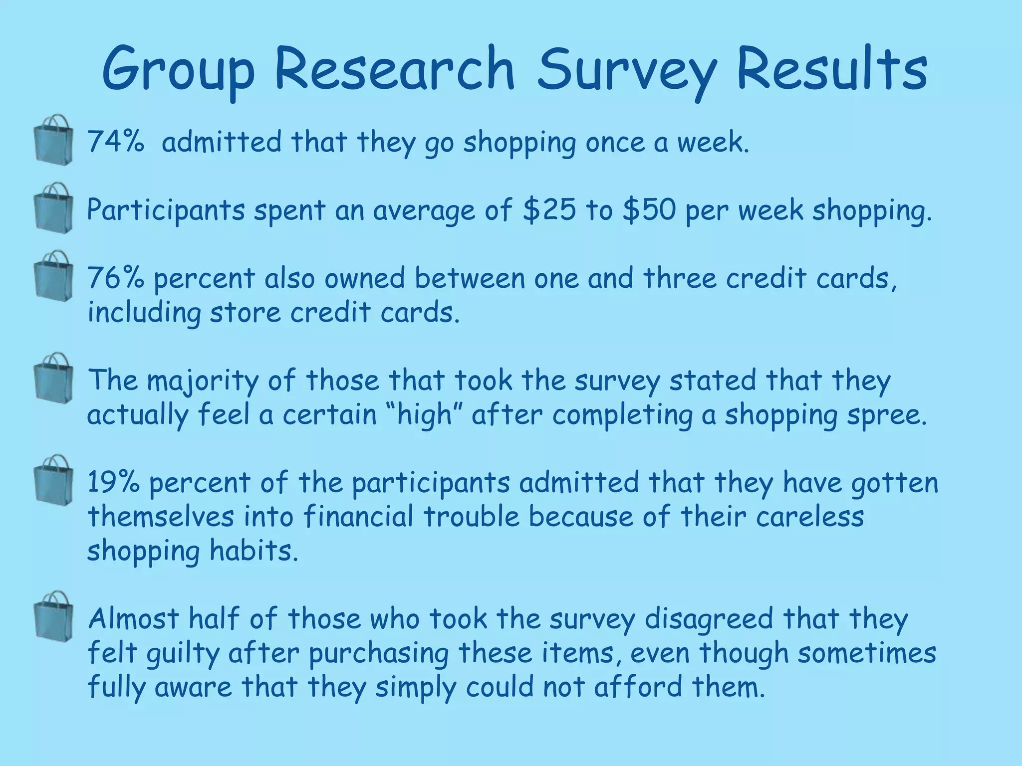 	Men = shop to compete (electronics, real estate, etc.) 