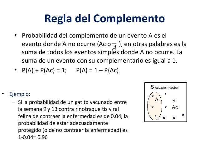 probabilidad