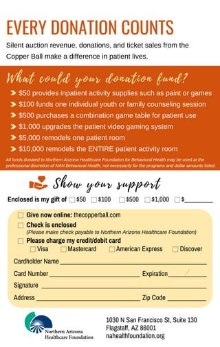EVERY DONATION COUNTS
$50 provides inpatient activity supplies such as paint or games
$100 funds one individual youth or family counseling session
$500 purchases a combination game table for patient use
$1,000 upgrades the patient video gaming system
$5,000 remodels one patient room
$10,000 remodels the ENTIRE patient activity room
Silent auction revenue, donations, and ticket sales from the
Copper Ball make a difference in patient lives.
W h a t c o u l d y o u r d o n a t i o n f u n d ?
All funds donated to Northern Arizona Healthcare Foundation for Behavioral Health may be used at the
professional discretion of NAH Behavioral Health, not necessarily for the programs and dollar amounts listed.
Give now online: thecopperball.com
Check is enclosed
Please charge my credit/debit card
Visa Mastercard American Express Discover
Cardholder Name
Card Number
Signature
Expiration
Address Zip Code
(Please make check payable to Northern Arizona Healthcare Foundation)
Enclosed is my gift of
S h o w y o u r s u p p o r t
$50 $100 $500 $1,000 $_________
1030 N San Francisco St, Suite 130
Flagstaff, AZ 86001
nahealthfoundation.org
 