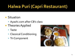 

Situation
 Ayashi.com after CB’s class



Theories Applied
 Taste
 Classical Conditioning
 Tri Component

14

 