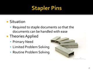 

Situation
 Required to staple documents so that the

documents can be handled with ease


Theories Applied
 Primary Need
 Limited Problem Solving
 Routine Problem Solving

26

 