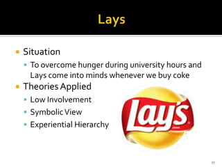 

Situation
 To overcome hunger during university hours and

Lays come into minds whenever we buy coke


Theories Applied
 Low Involvement
 Symbolic View
 Experiential Hierarchy

27

 