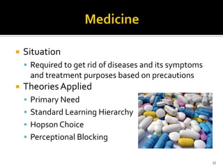 

Situation
 Required to get rid of diseases and its symptoms

and treatment purposes based on precautions


Theories Applied
 Primary Need
 Standard Learning Hierarchy
 Hopson Choice
 Perceptional Blocking
33

 