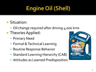 

Situation:
 Oil change required after driving 4,000 kms



Theories Applied:
 Primary Need
 Formal & Technical Learning
 Routine Response Behavior
 Standard Learning Hierarchy (CAB)
 Attitudes as Learned Predisposition
8

 