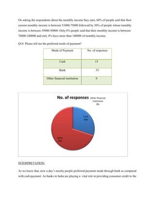 On asking the respondents about the monthly income they earn, 60% of people said that their
current monthly income is between 51000-75000 followed by 30% of people whose monthly
income is between 35000-50000. Only 6% people said that their monthly income is between
76000-100000 and only 4% have more than 100000 of monthly income.
Q14. Please tell me the preferred mode of payment?
Mode of Payment

No. of responses

Cash

15

Bank

35

Other financial institution

0

No. of responses

Other financial
institution
0%

Cash
30%

Bank
70%

INTERPRETATION:
As we know that, now a day’s mostly people preferred payment mode through bank as compared
with cash payment. As banks in India are playing a vital role in providing consumer credit to the

 